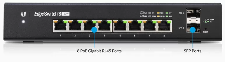 Switch Ubiquiti EdgeSwitch 8 management Layer 3 POE+ 8x1000Mbps-RJ45 2xSFP