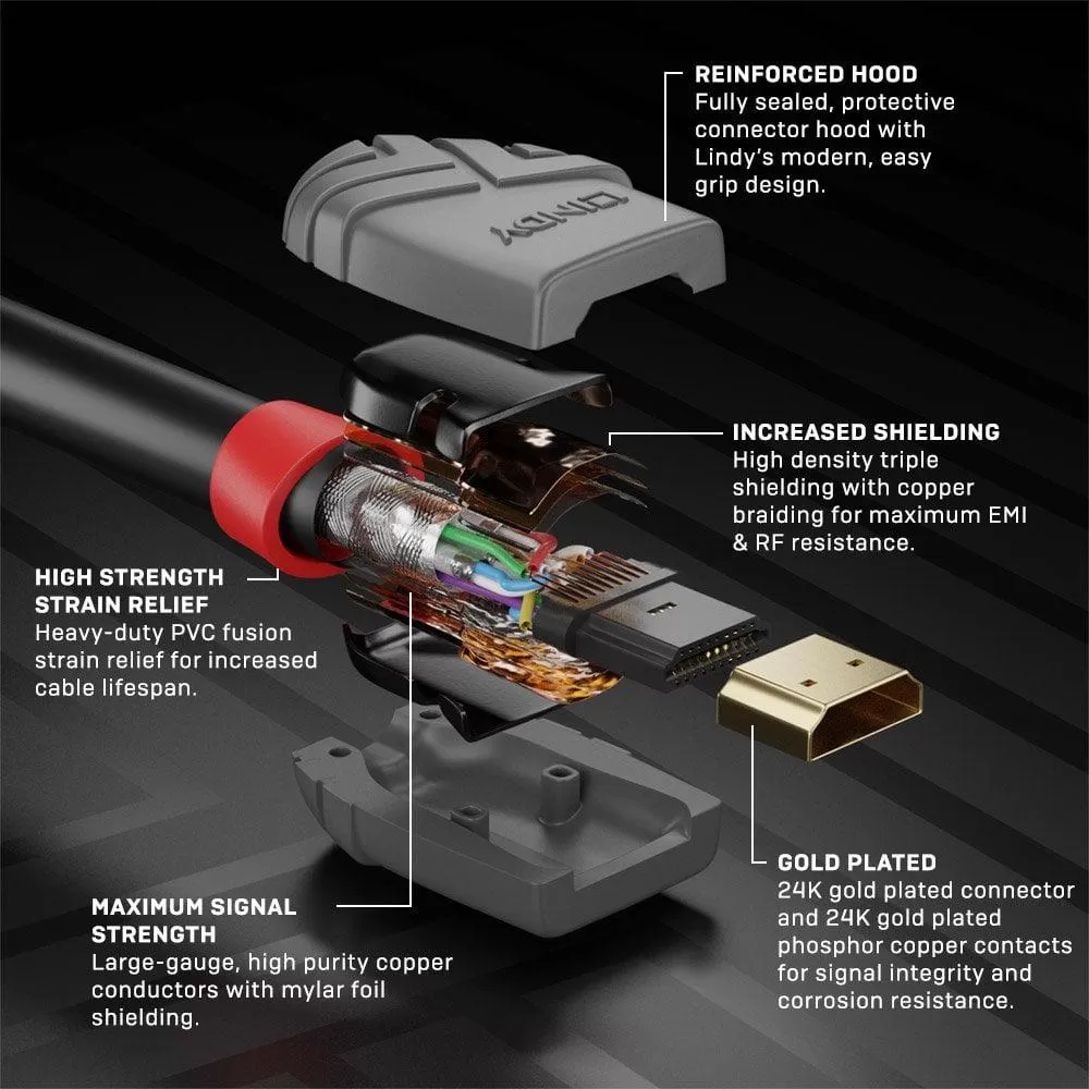 Cablu Lindy 36969 HDMI/HDMI Anthra Line 20m