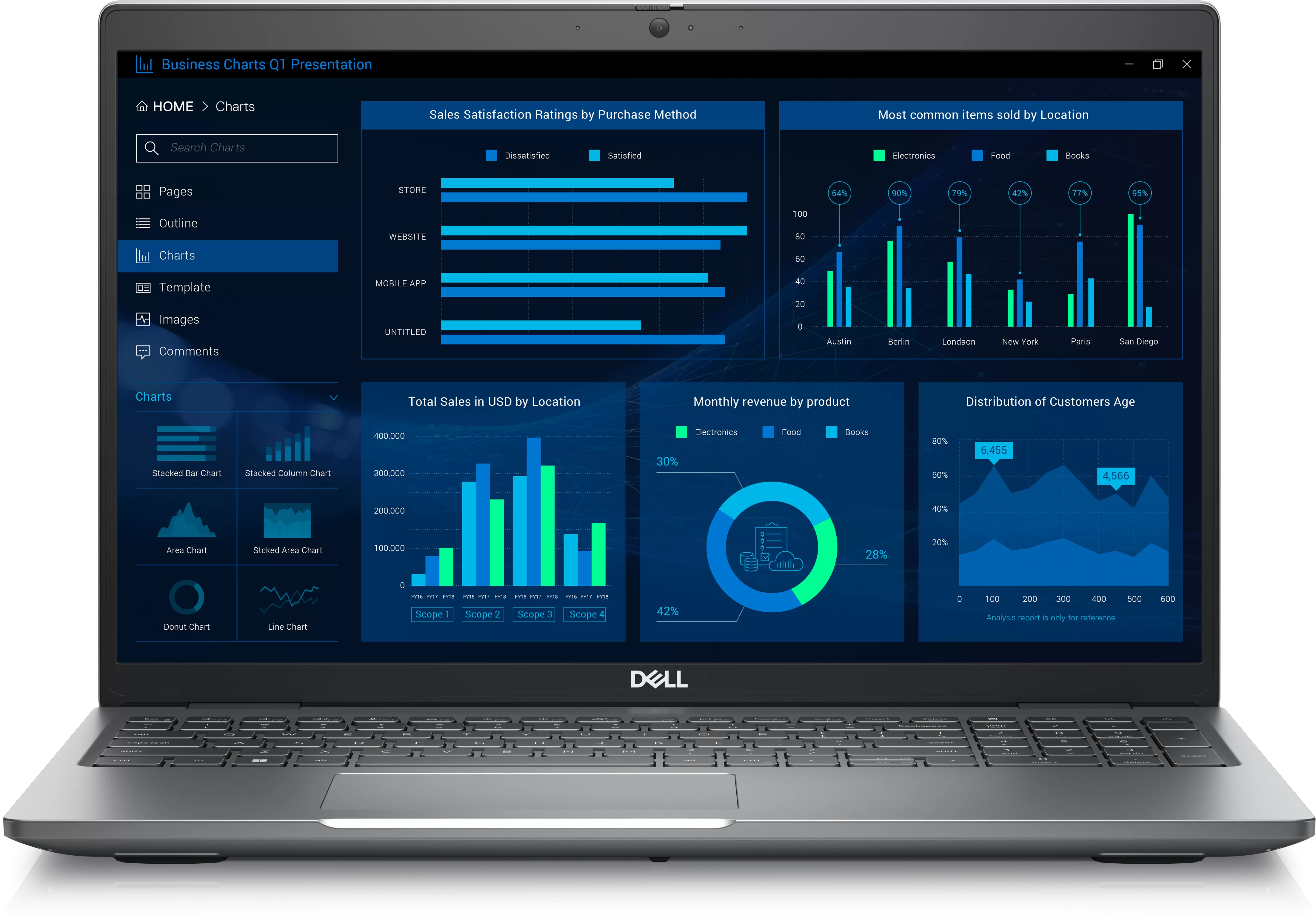 Notebook Dell Precision 3581 15.6